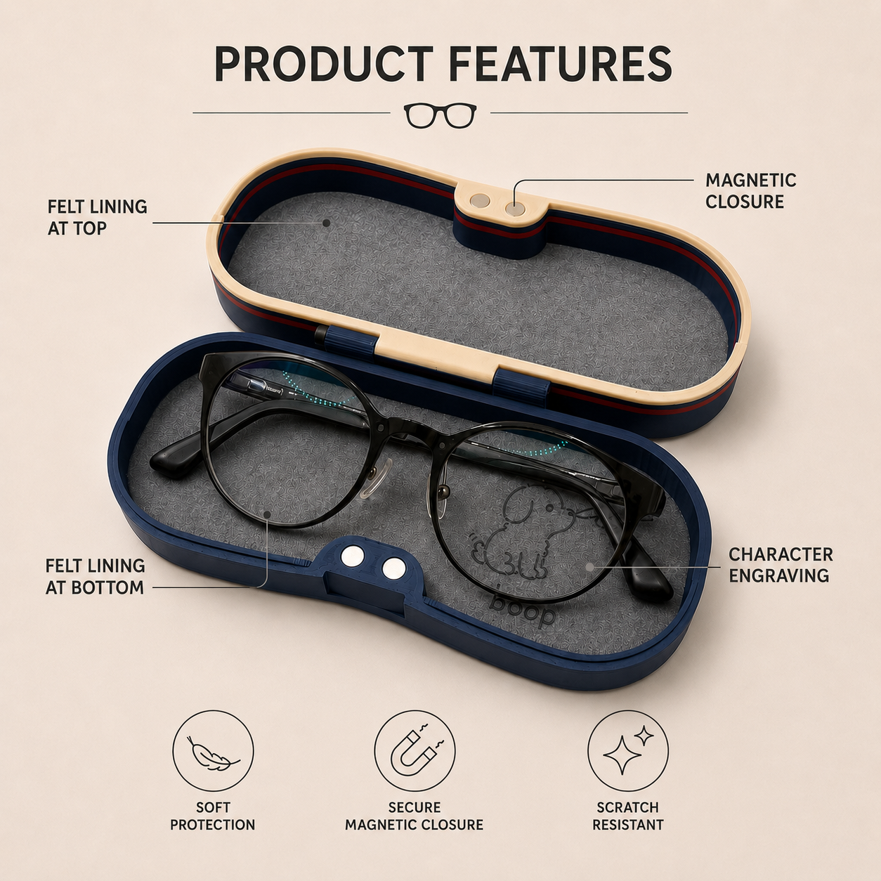 Ocula Glasses Case features diagram